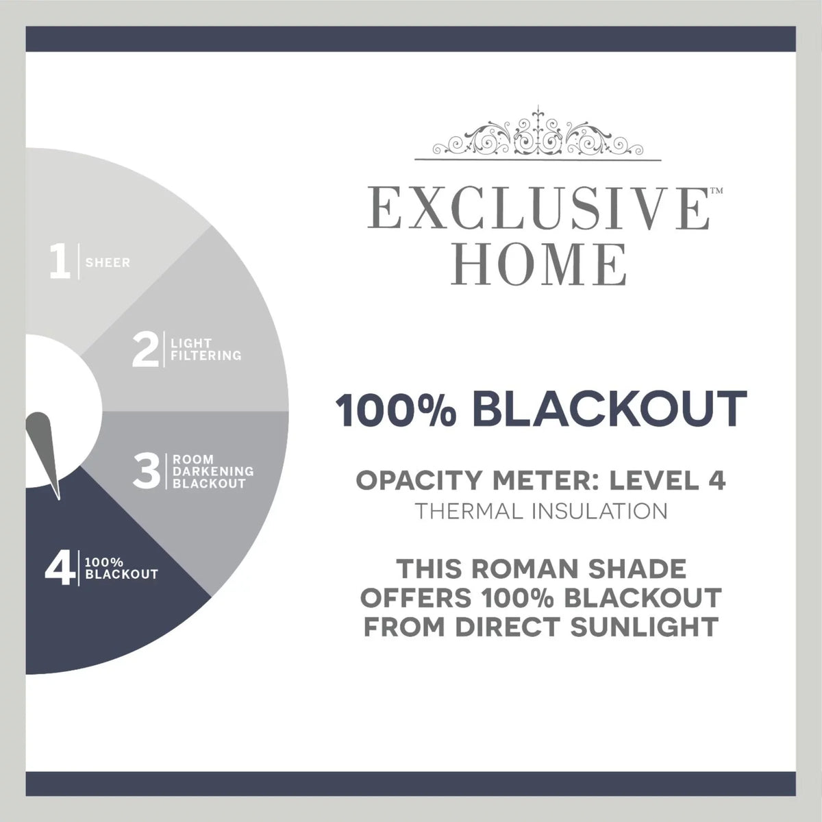 Exclusive Home Montague Trellis Total Blackout Roman Shade; 31"x64"; Indigo