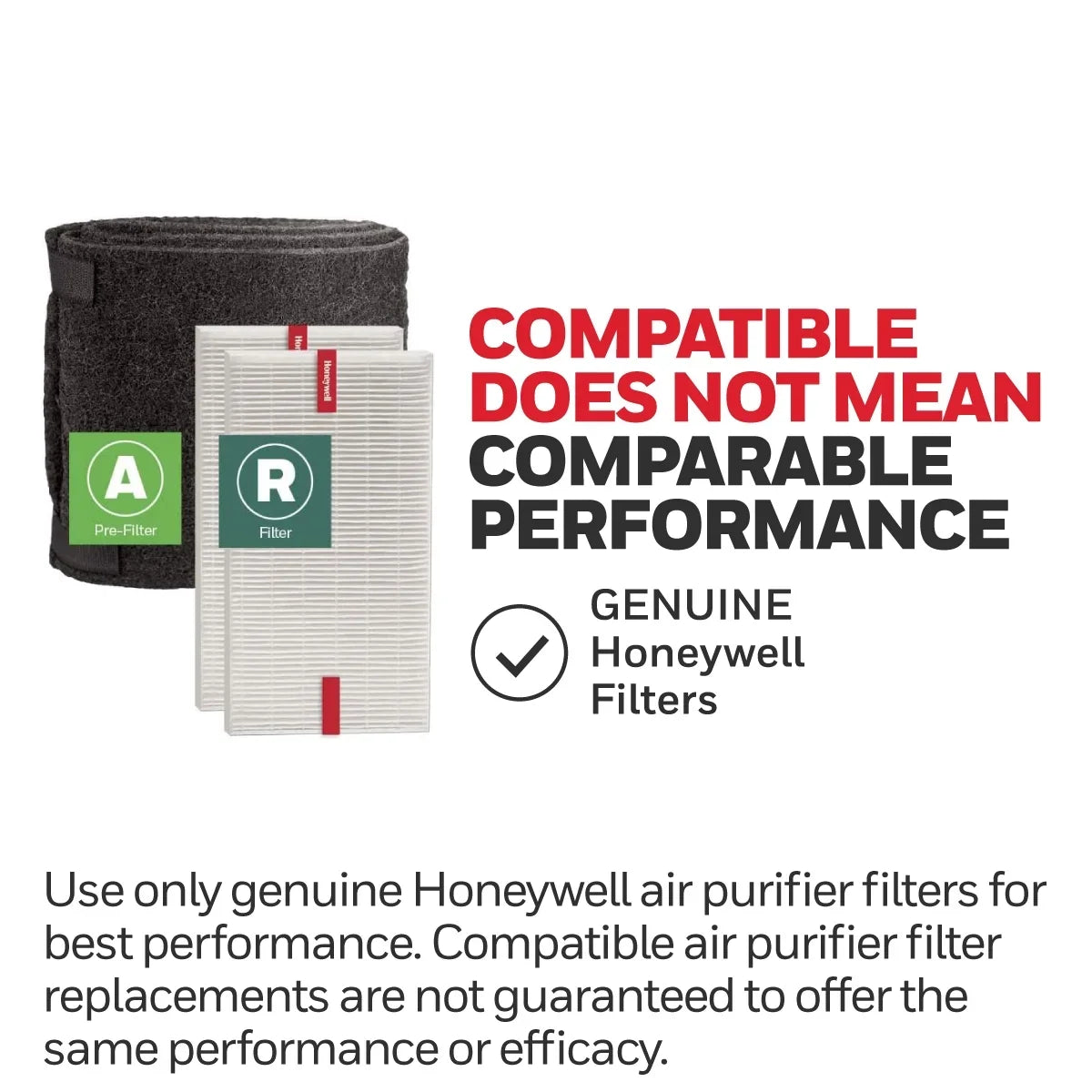Honeywell R Filter and A Pre-Filter Value Pack; HRF-ARVP100