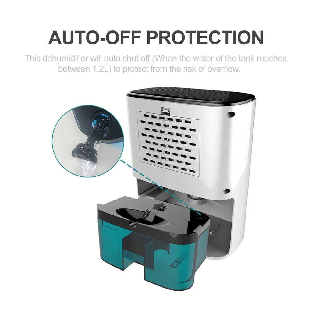 Efficient Dehumidifier for Home Basements Auto off Protection; 215 Sq. Ft Coverage