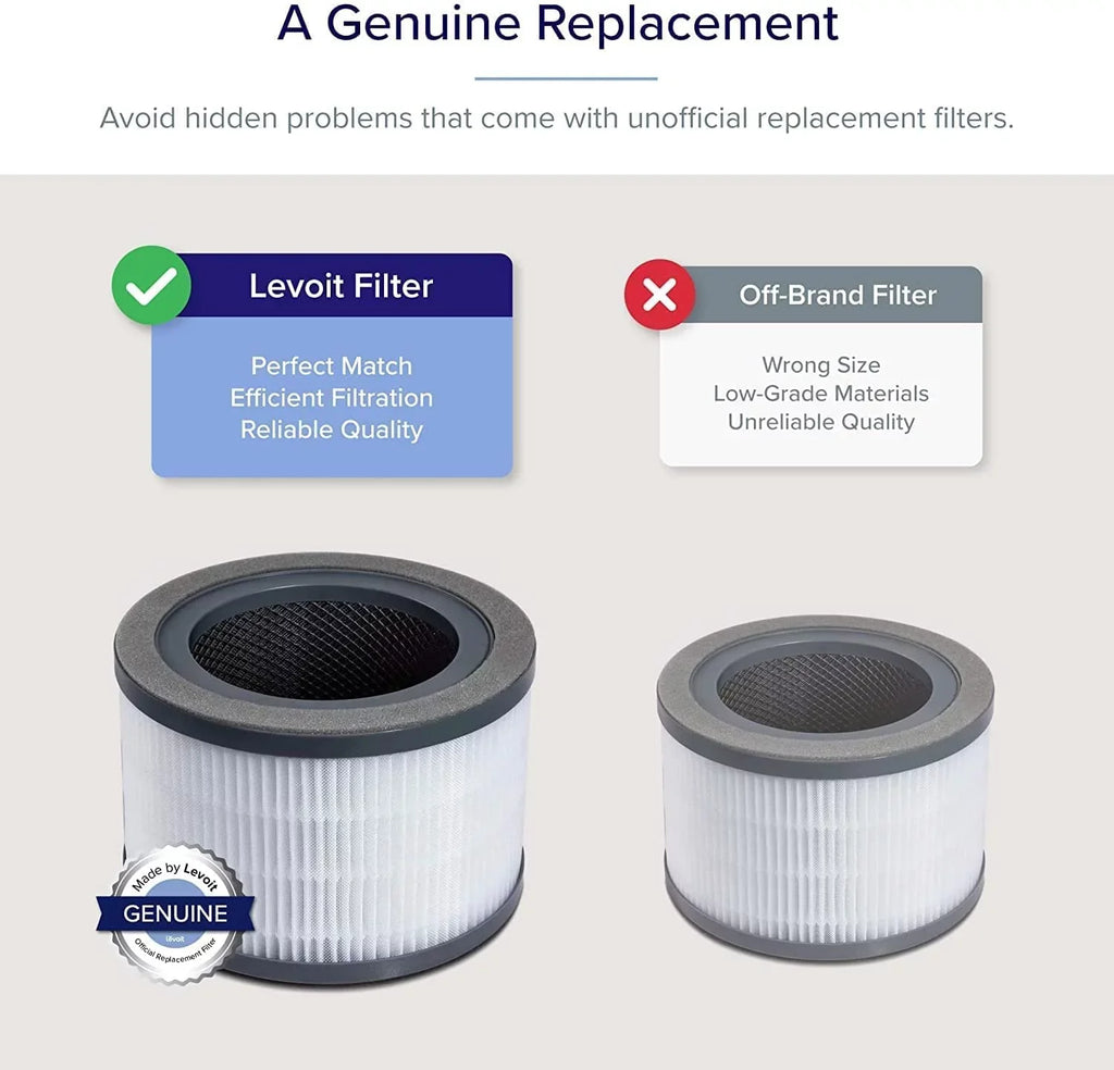 Levoit Air Purifier Replacement Filter Vista 200-RF; Genuine; 2 Pack