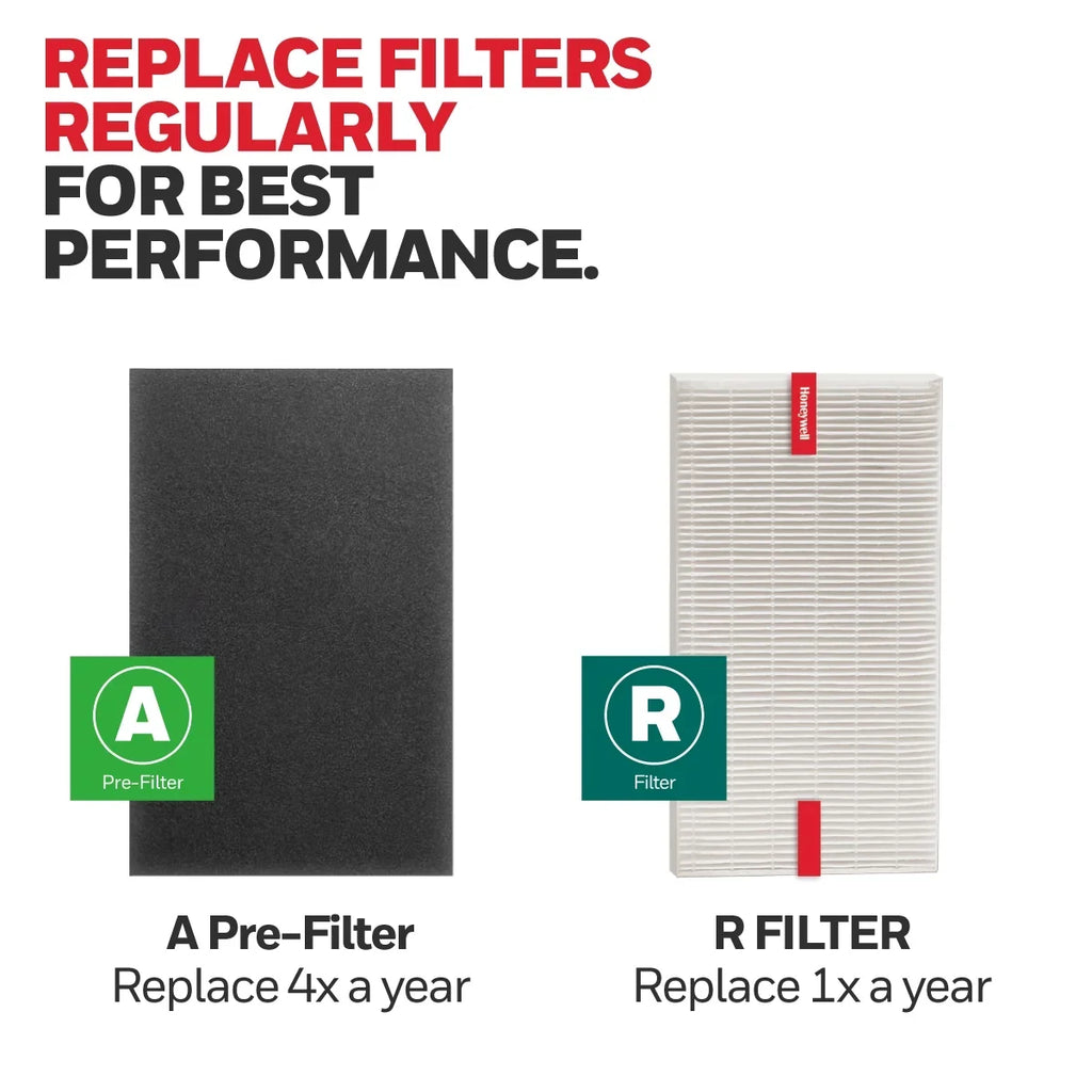 Honeywell R Filter and A Pre-Filter Value Pack; HRF-ARVP100