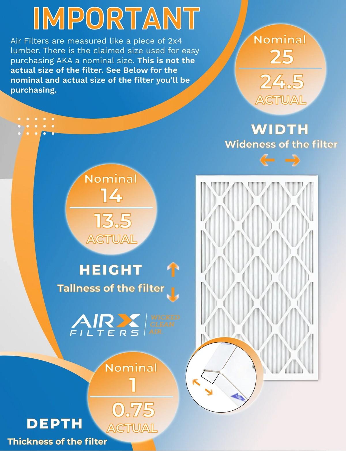14x25x1 Air Filter MERV 8 Rating; 12 Pack of Furnace Filters Comparable to MPR 700 & FPR 5 - Made in USA by AIRX FILTERS WICKED CLEAN AIR.