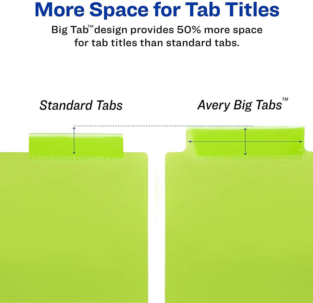 Avery Big Tab Insertable Plastic Dividers; 8 Multicolor Tabs; Case Pack of 24 Sets 11901