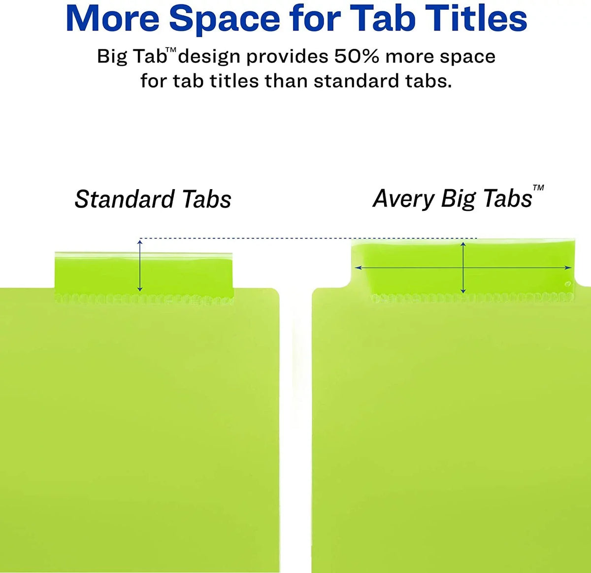 Avery Big Tab Insertable Plastic Dividers; 8 Multicolor Tabs; Case Pack of 24 Sets 11901